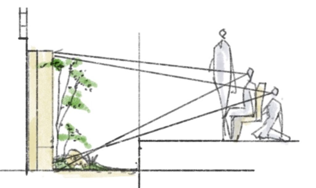 庭の高さの話 山中育樹園